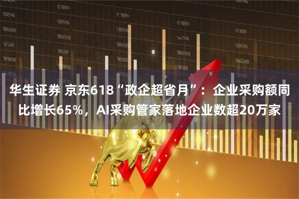 华生证券 京东618“政企超省月”：企业采购额同比增长65%，AI采购管家落地企业数超20万家